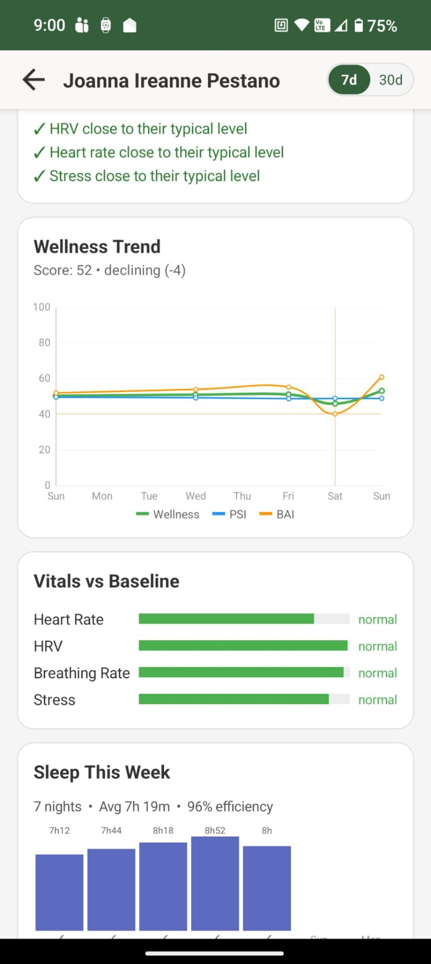 Wellness report trend and insight screen