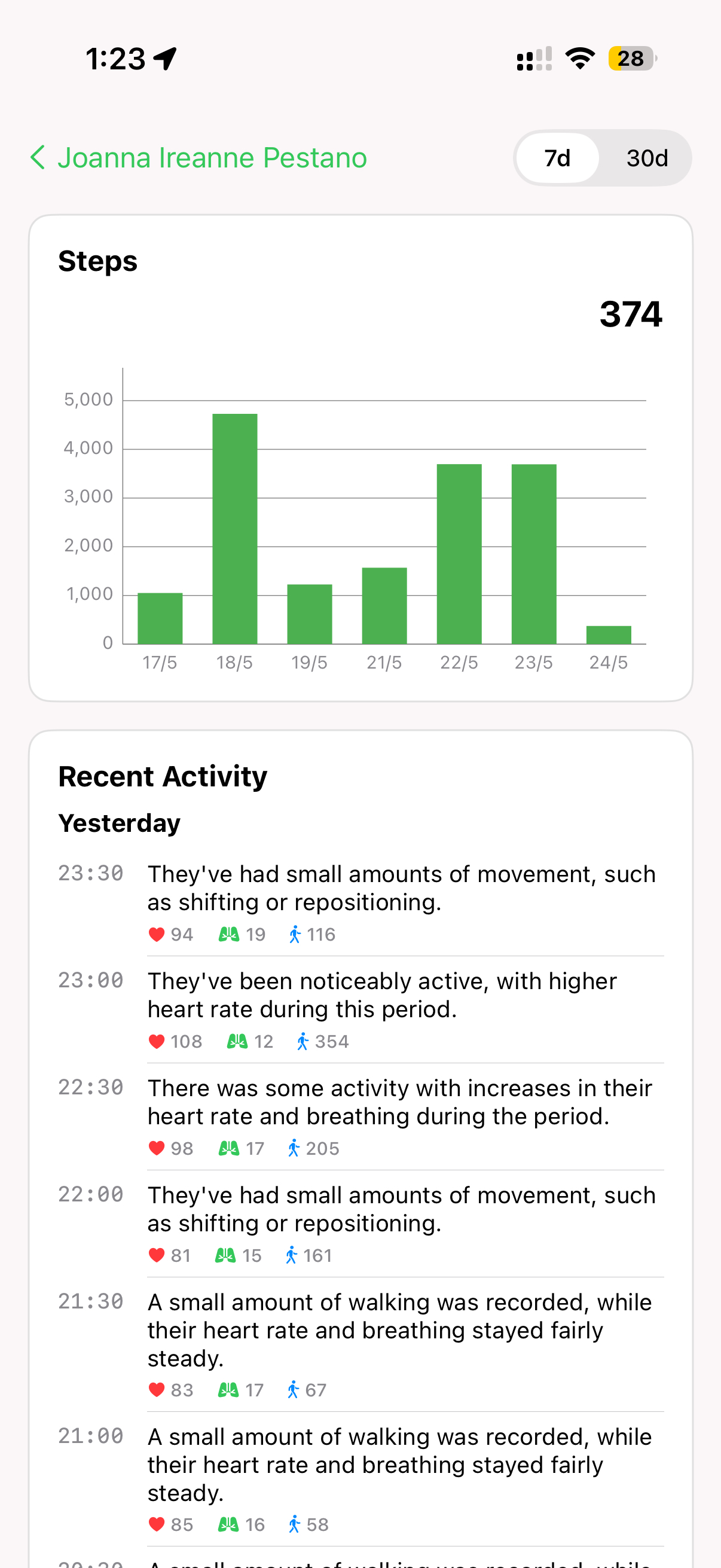 Recent activity shown as a plain-language timestamped list