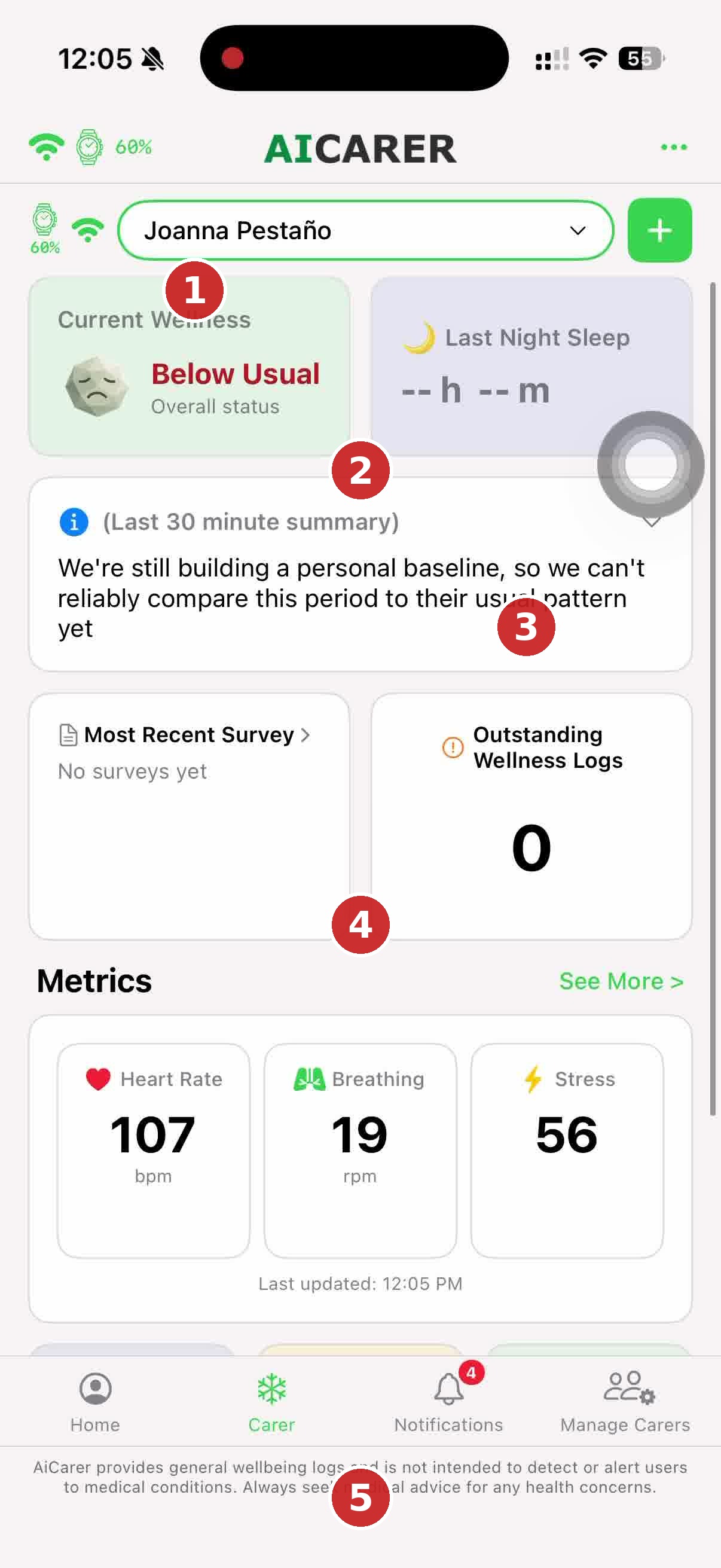 Dashboard home, annotated