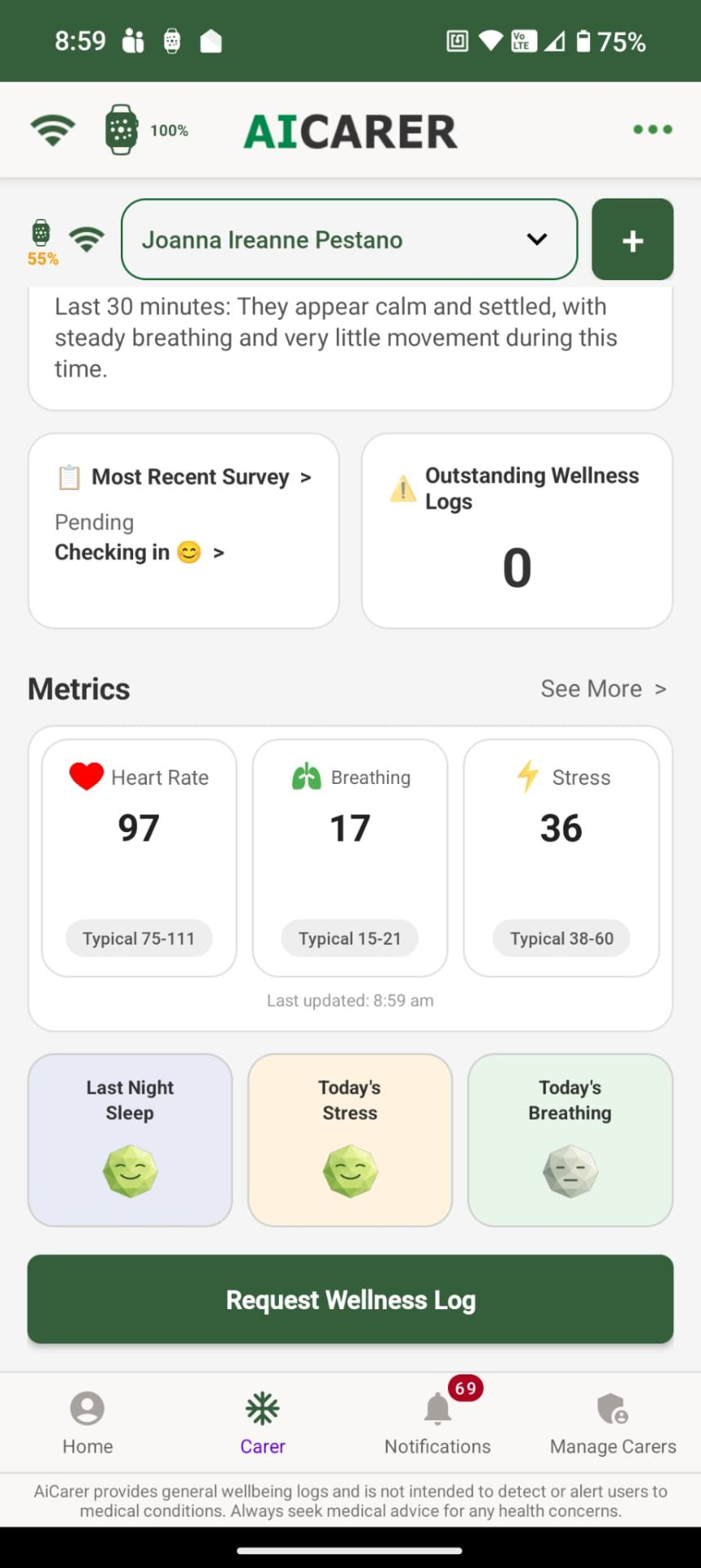 Complete dashboard